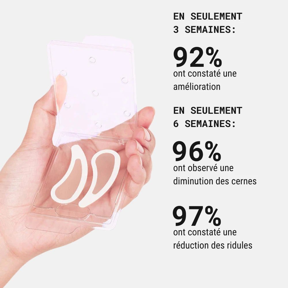 Patchs Micro - Needling | Un Regard Reposé Dès le Réveil - Nakura Paris