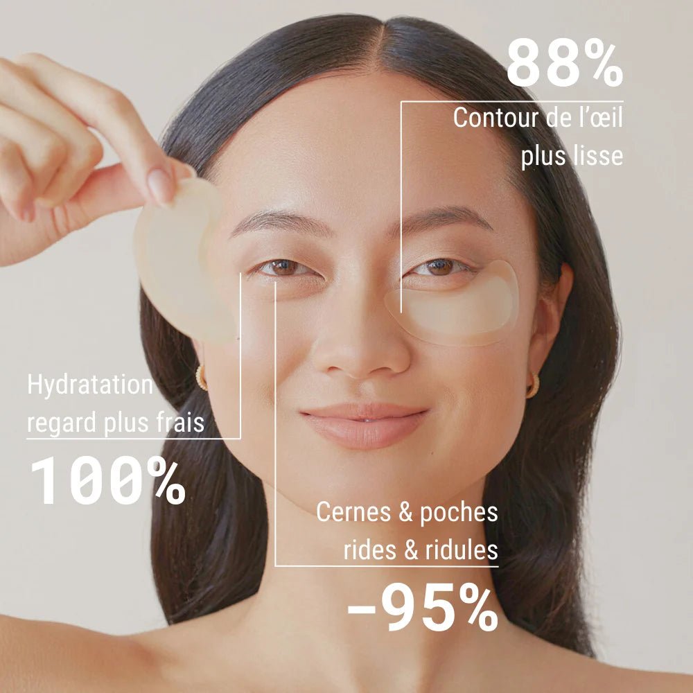 Patchs Micro - Needling | Un Regard Reposé Dès le Réveil - Nakura Paris